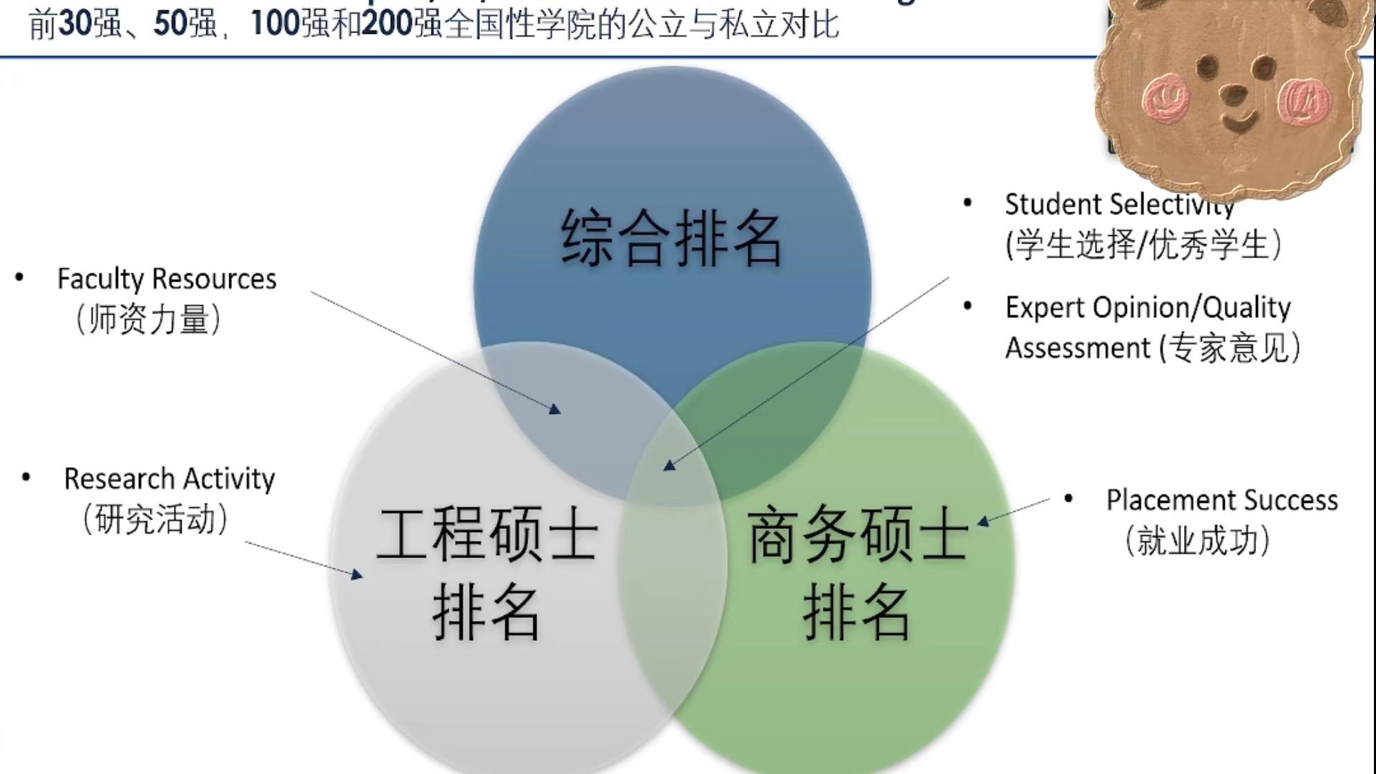 网站--美国3.30-2.jpg