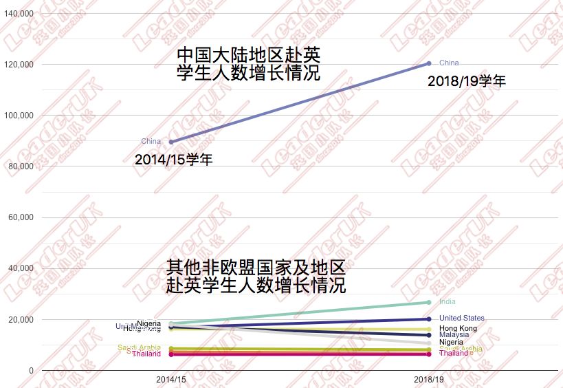 英国大学中中国本科2.jpg